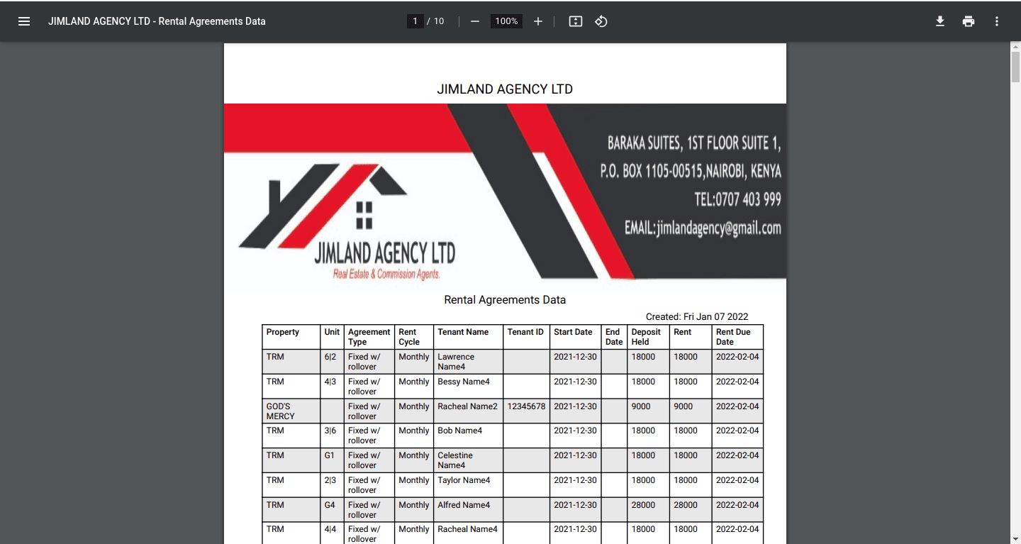 Image of the project