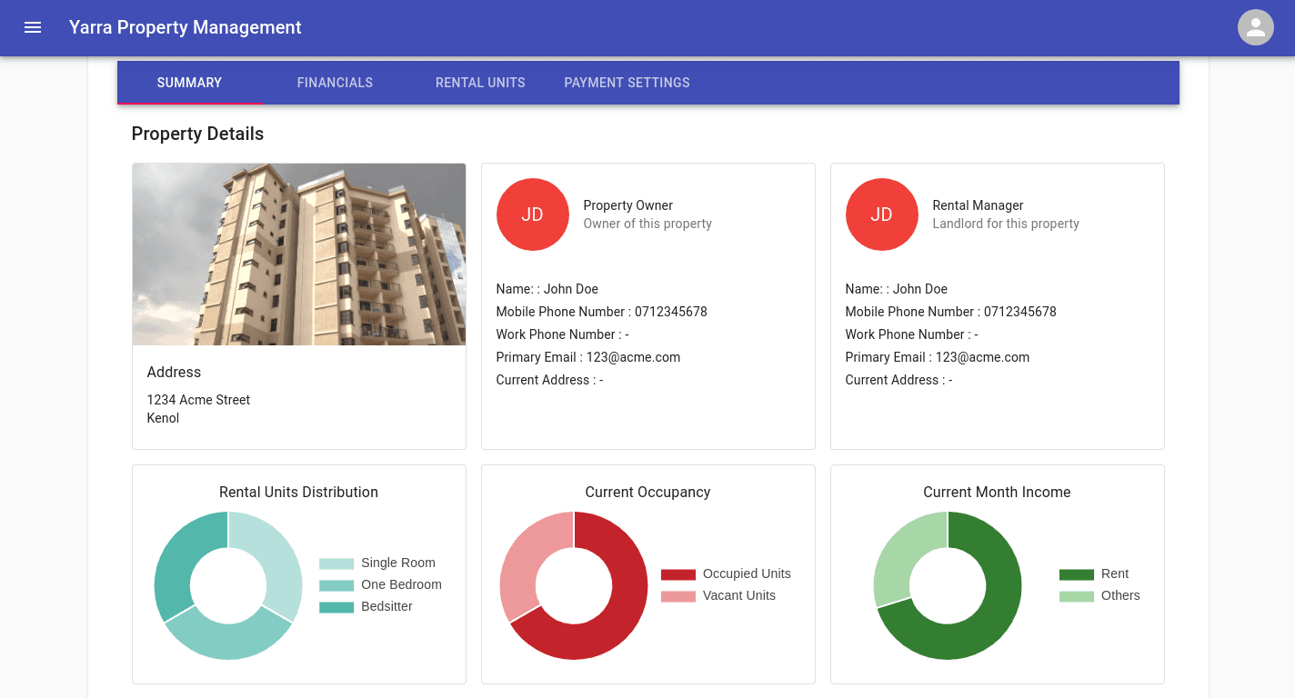 Image of the project